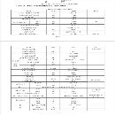 []23年云南琥正加工长度1500数控斜车，线轨机，成色准新.