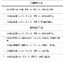 []1000吨已售。400一一800吨还有多台，大品牌成色新，近.